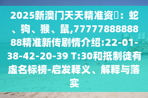 2025新澳門天天精準資枓：蛇、狗、猴、鼠,7777788888888精準新傳劇情介紹:22-01-38-42-20-39 T:30和抵制徒有虛名標(biāo)榜-啟發(fā)釋義、解釋與落實